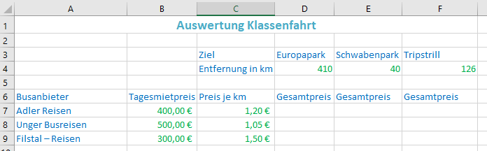 Klassenfahrtsplanung