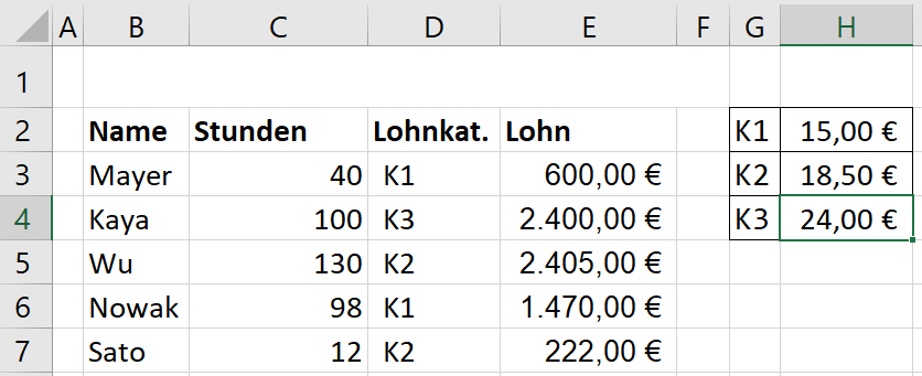 Lohnliste als Excel-Sheet